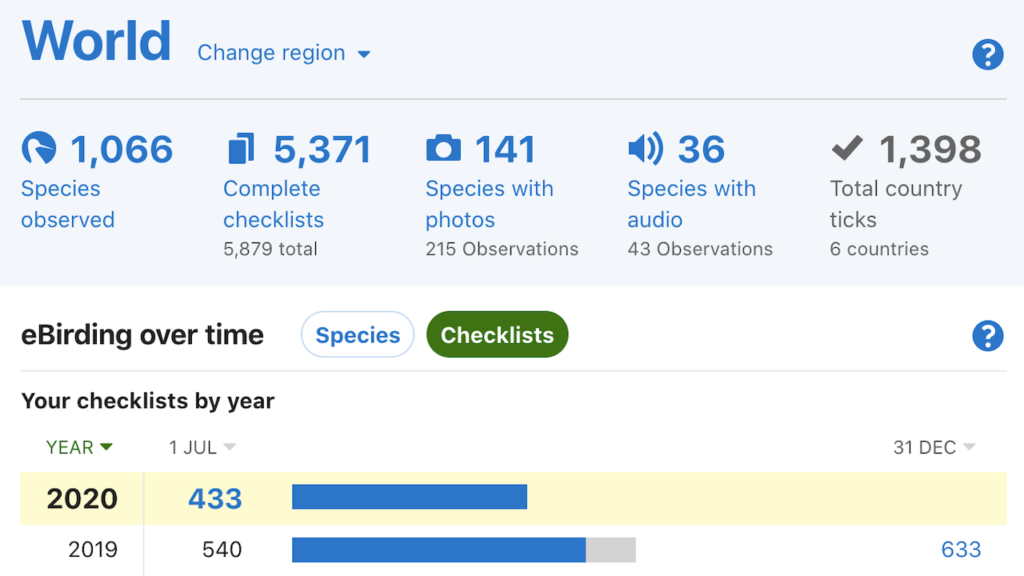 New ways to explore your activity on My eBird - eBird Canada