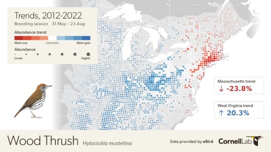 Trends maps - eBird Science